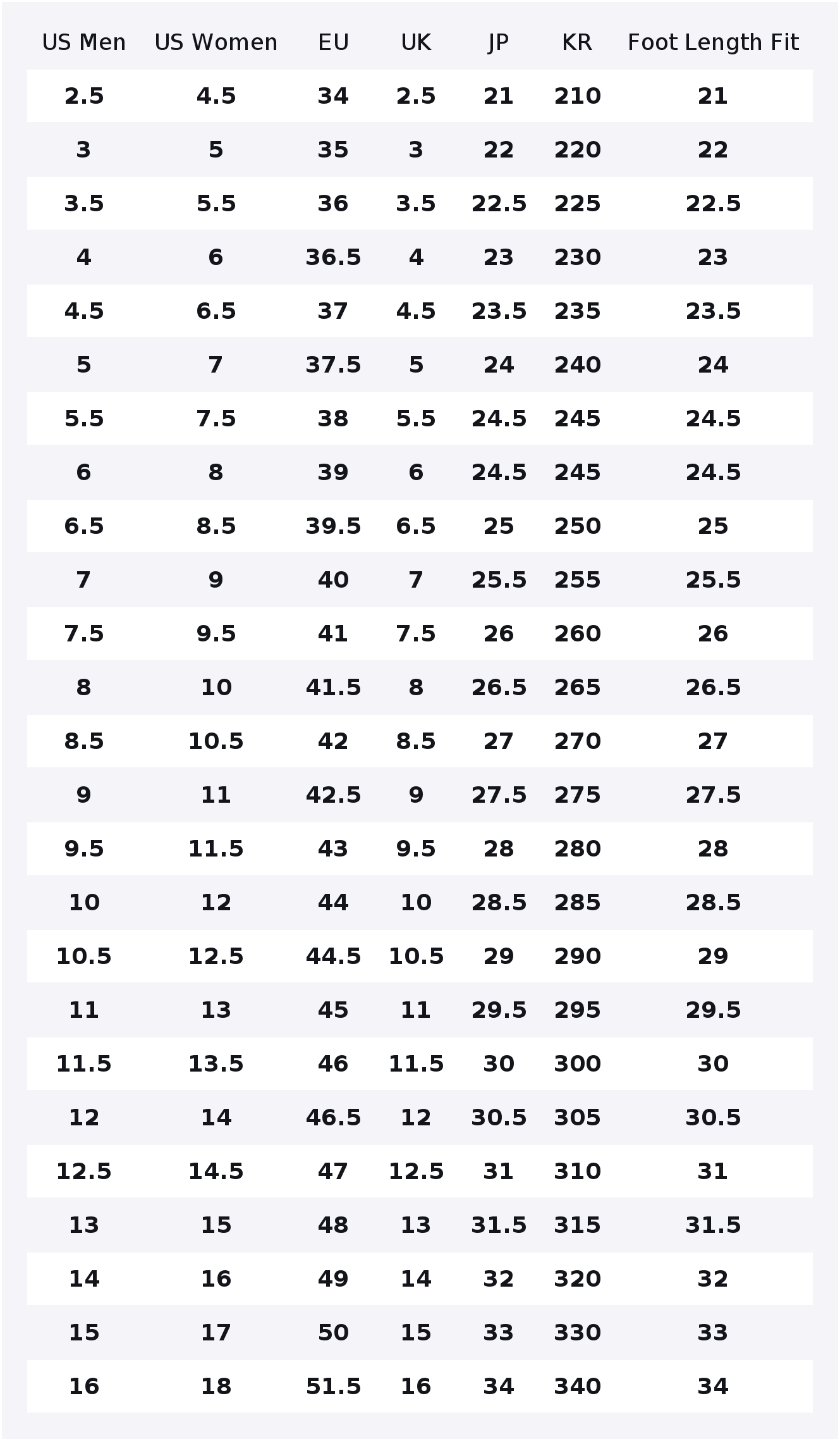 Tênis Converse Chuck 70 de Lon - Converse Shoes Chuck 70 avaliação e preço